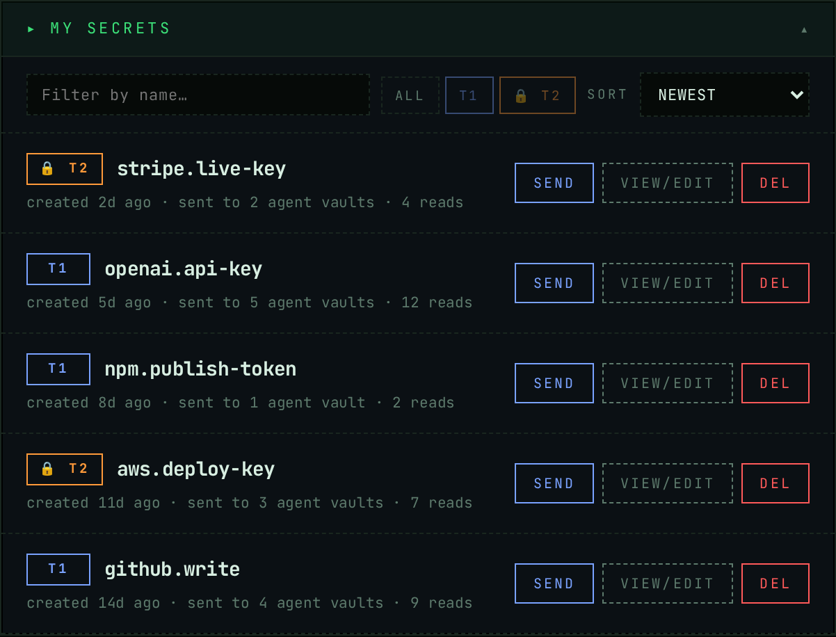 The new secrets list: a filter box, T1 and T2 tier filters and a sort control above the rows, tier badges aligned down the left edge, and a VIEW/EDIT button.