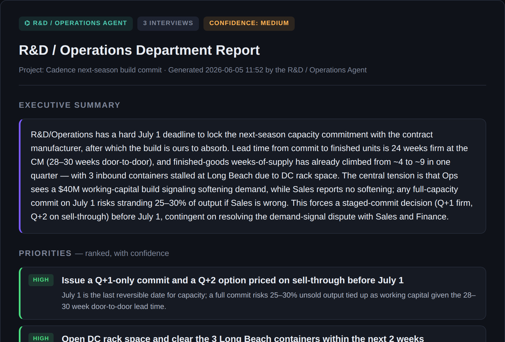 A Forum department report — executive summary and ranked priorities for a capacity-commit decision