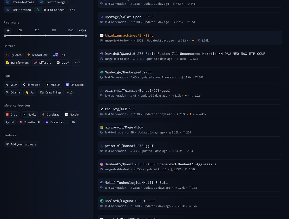 Screenshot of the Hugging Face trending models list, showing millions of models available including zai-org GLM-5.2 and its download counter