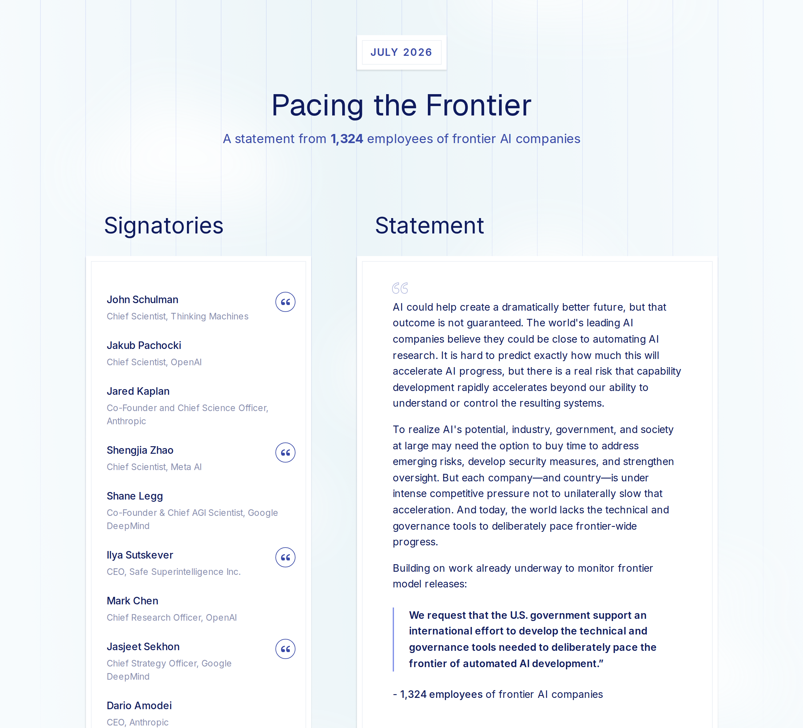 The Pacing the Frontier web page. The heading reads 'Pacing the Frontier: a statement from 1,324 employees of frontier AI companies.' A signatories column lists John Schulman of Thinking Machines, Jakub Pachocki of OpenAI, Jared Kaplan of Anthropic, Shengjia Zhao of Meta AI, Shane Legg of Google DeepMind, Ilya Sutskever of Safe Superintelligence, Mark Chen of OpenAI, Dario Amodei of Anthropic and others. The statement column carries the request to the U.S. government quoted above.