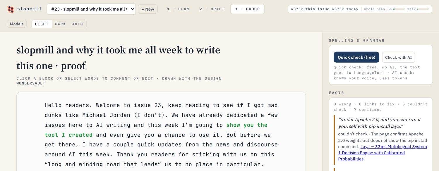 This issue on Proof in slopmill: the finished page on the left, and on the right the spelling and grammar check and the fact check's tally of what it confirmed.