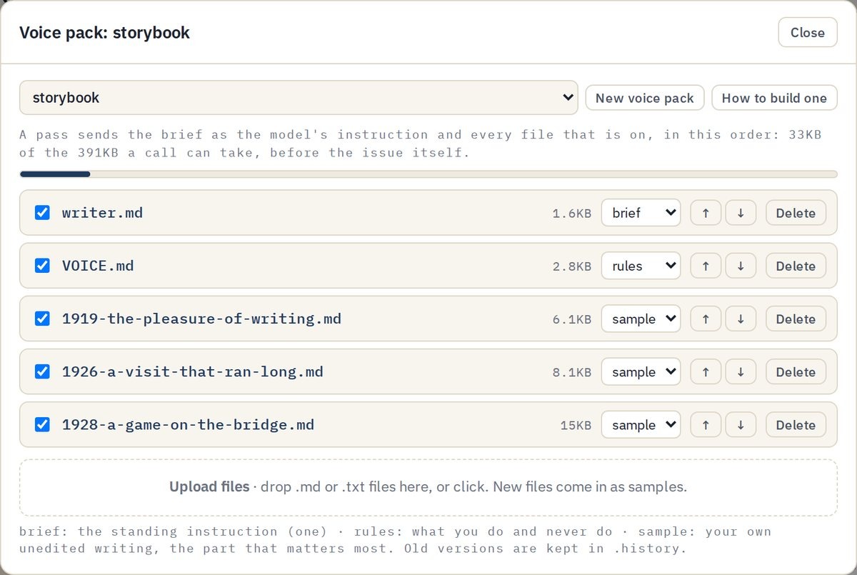slopmill's voice pack panel for the example pack, storybook: writer.md as the brief, VOICE.md as the rules, three Milne samples from 1919, 1926 and 1928, and a box for uploading .md or .txt files.