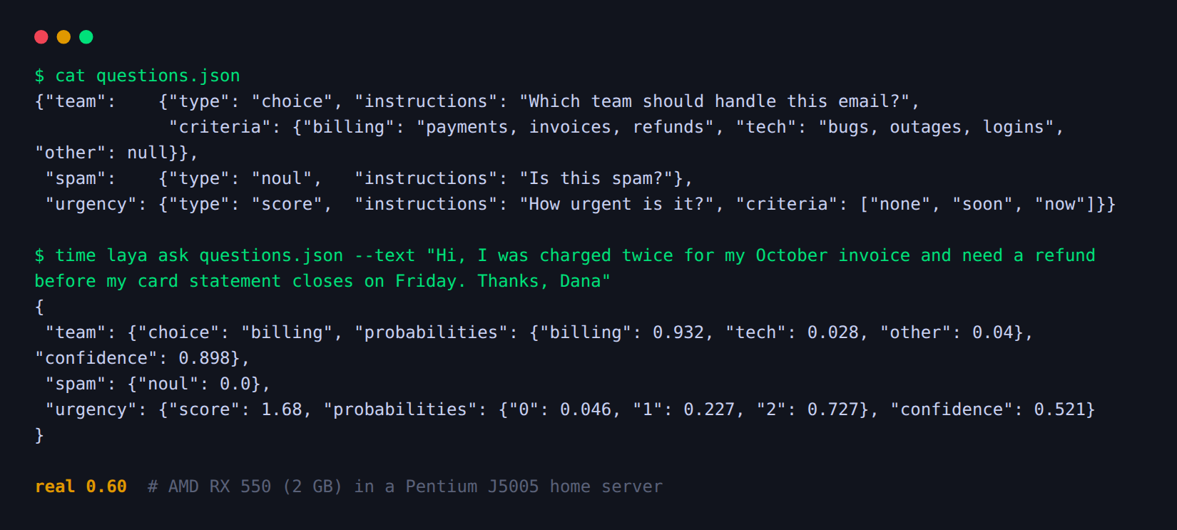 A terminal: questions.json asks three things about an email (which team, is it spam, how urgent), then laya ask runs on a customer email about a double charge. Laya answers team billing at 0.932, spam 0.0, urgency score 1.68 leaning toward now. real 0.60 seconds, on an AMD RX 550 (2 GB) in a Pentium J5005 home server.