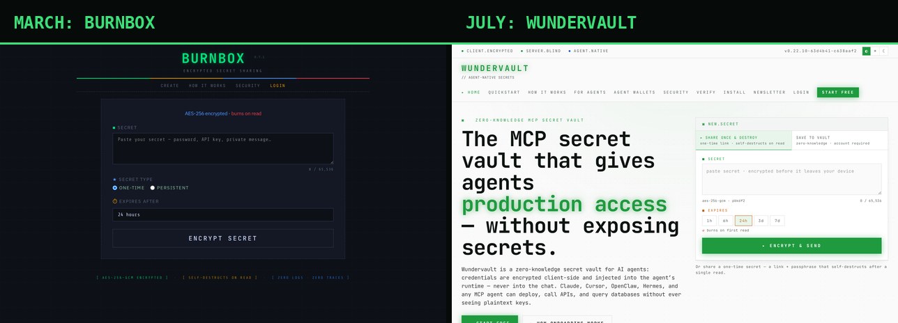 Side by side: the original dark Burnbox one-time secret page from March, and the current light Wundervault MCP secret vault homepage from July